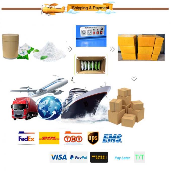 Long Lasting Natural Cooling Agents CAS 39711-79-0 Interteck Certification 2
