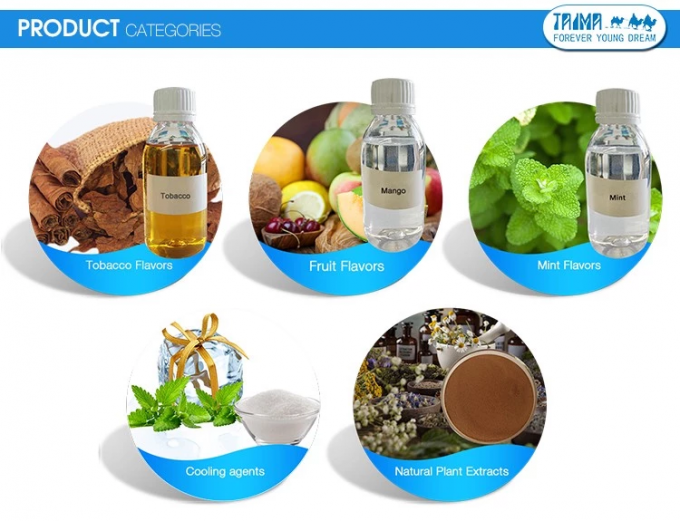 Usp Grade 125ml Concentrated Fruit Flavors For E Liquid 0