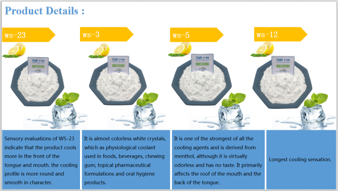 CAS 39711-79-0 Carbonated Beverage WS-3 Cooling Agent Powder 0