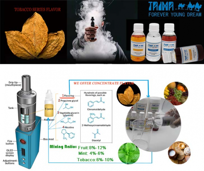 USP E Liquid Concentrated Tobacco Vape Juice Flavors 0
