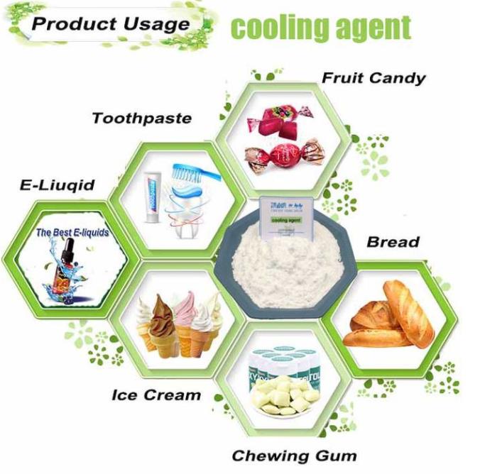 Food Grade WS23 Cooling Agent Powder For Toothpaste Additive 0