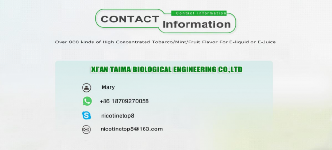 Cosmetics Industry Herbal C13H25NO Cooling Agent Ws 23 8