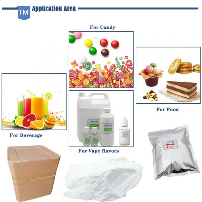CAS 4940-11-8 White Crystalline Perfuming Agent Water Soluble 2