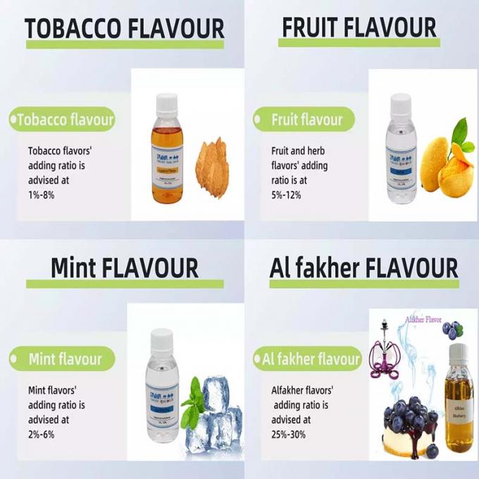 Super Concentrated Fruit Vape Juice Flavors For E Liquid 0