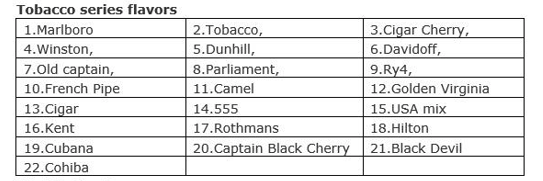 Concentrate Tobacco Vape Juice Flavors VG For Liquid 99% 0