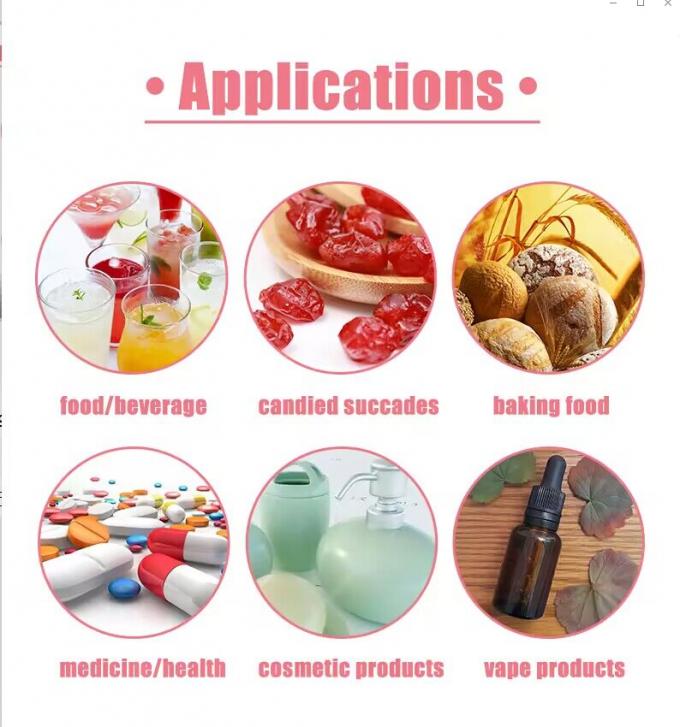 Food / Beverage Industry Neotame The Perfect Choice For Allergen Free Products 4