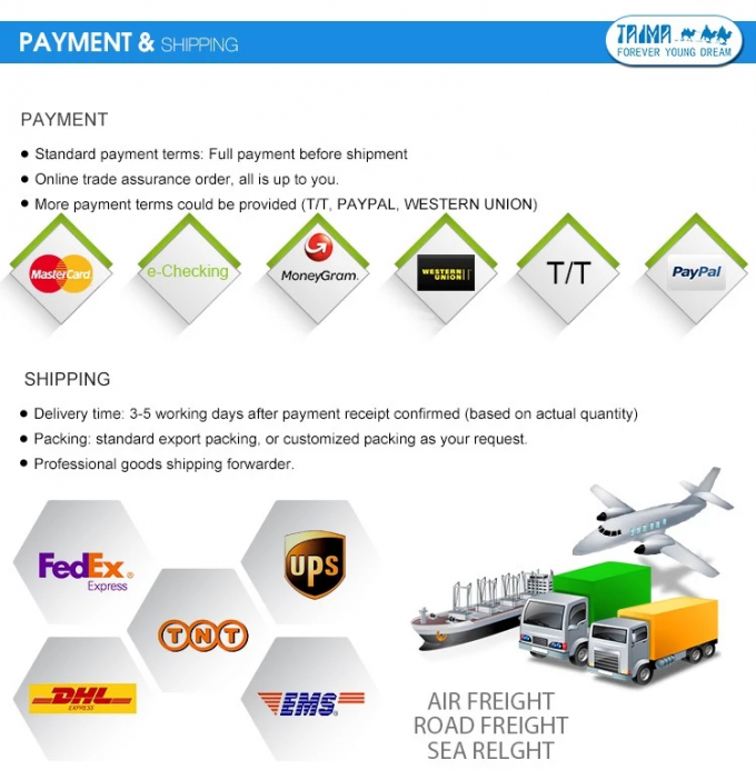 E-liquid fruit flavor ISO 7 Cleanroom Manufacturing Process for Buyers 2