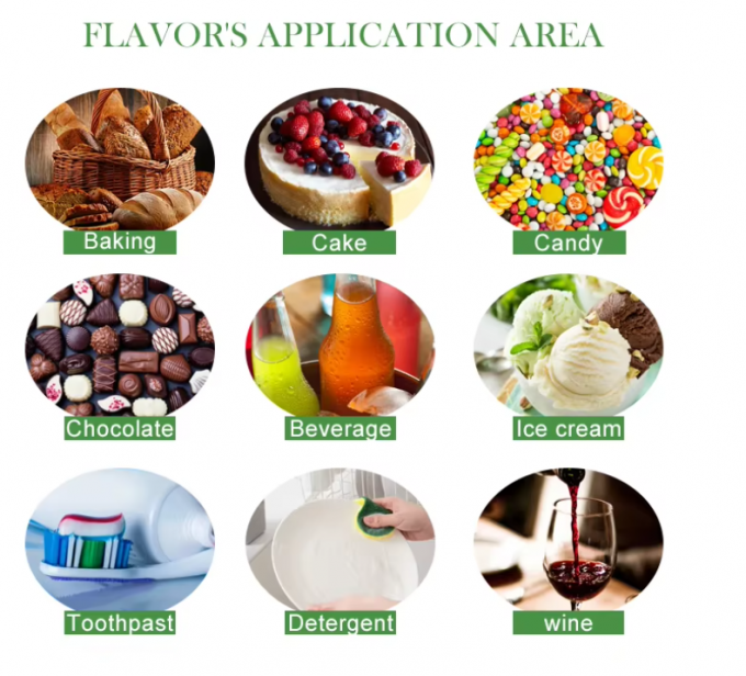 Concentrated Black Tea Flavor for E-Liquid Vape Juice 2