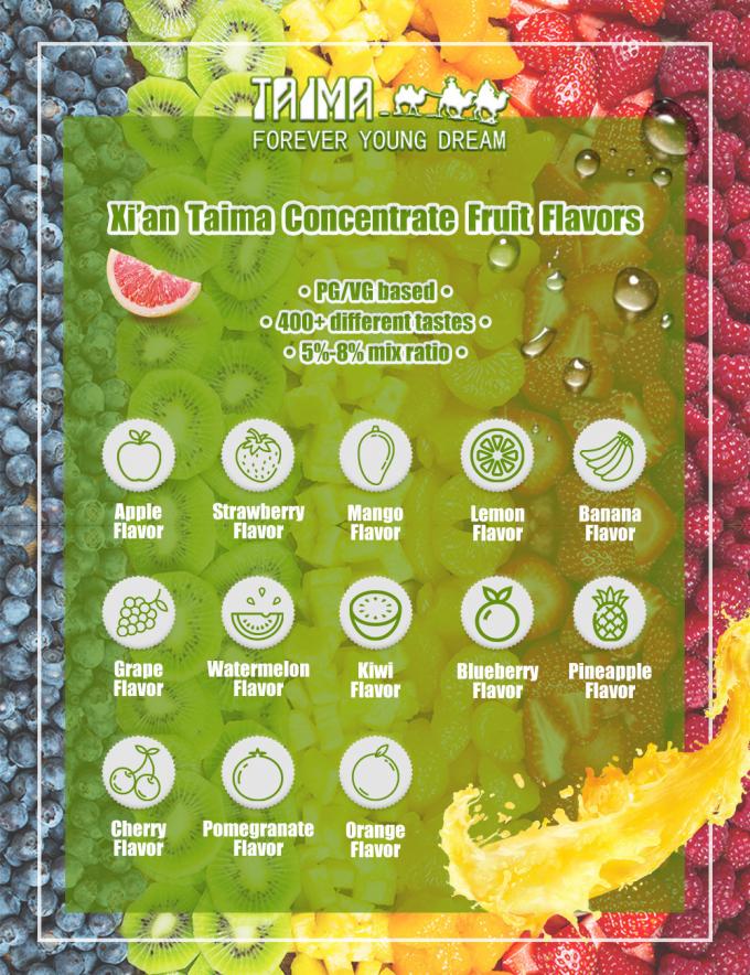 Mint Flavors For Vape Juice For Food 1