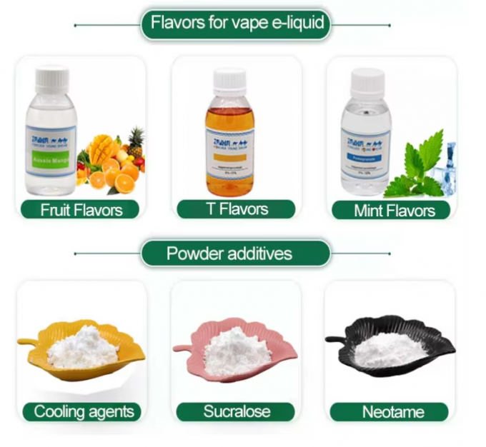 Ws23 Ws-23 Cooling Agent Ws-3 Ws-5 Ws-10 Ws-12 Ws5 Ws3 Ws10 Ws12 Cooling Agent Powder Menthol 4
