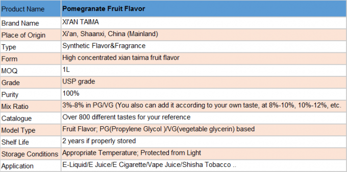 USP Pomegranate Concentration Fruit Flavors For E Liquid 1
