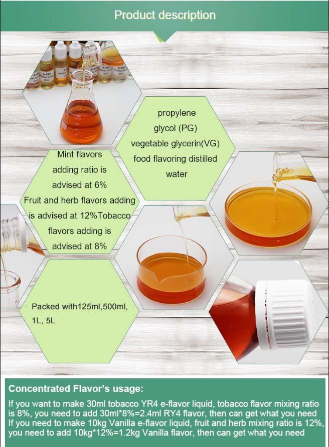 PG/VG Based High Concentrate Lemon Mint Flavors For Vaping Juice Liquid 2
