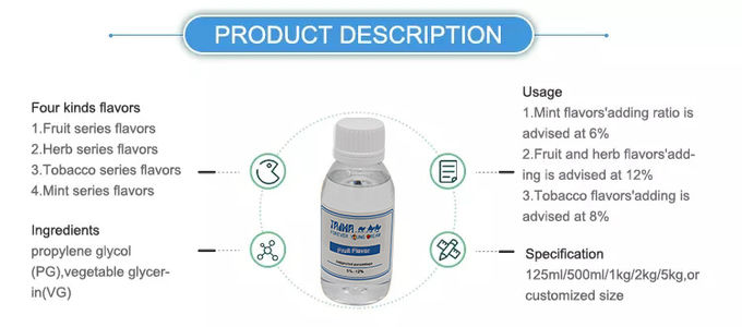 Fruit Flavor 800 Different Flavor Juice Essence Liquid For Vape Juice 0