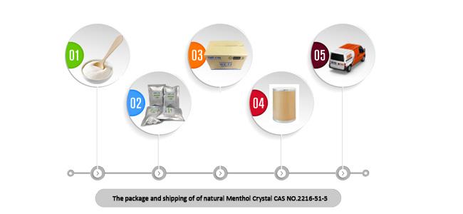 Natural Food Grade Cooling Menthol Crystals CAS 2216-51-5 1