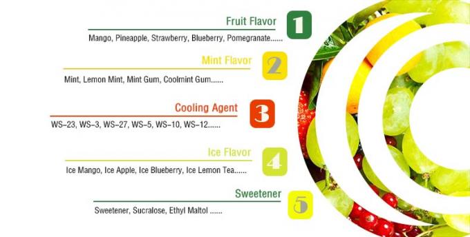 Mango Kiwi Orange Fruit Vape Juice Flavors 200ml PG VG Based 0