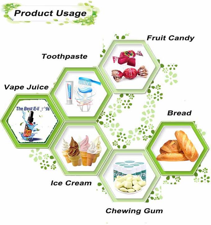 Cosmetics WS-23 Powder Vape Juice Coolant Additive CAS 51115-67-4 0