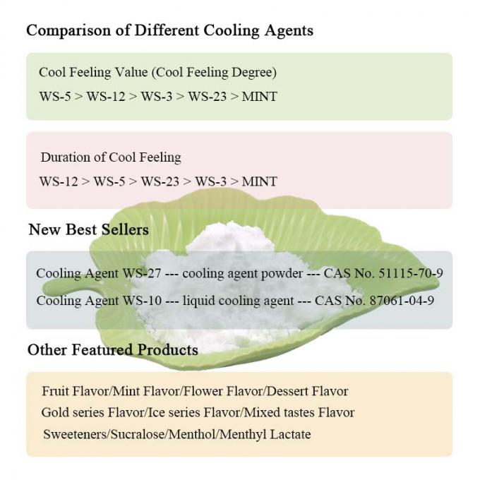 High Quality Cooling Agent Powder WS-23, WS-27,WS-3,WS-12,WS-5 3