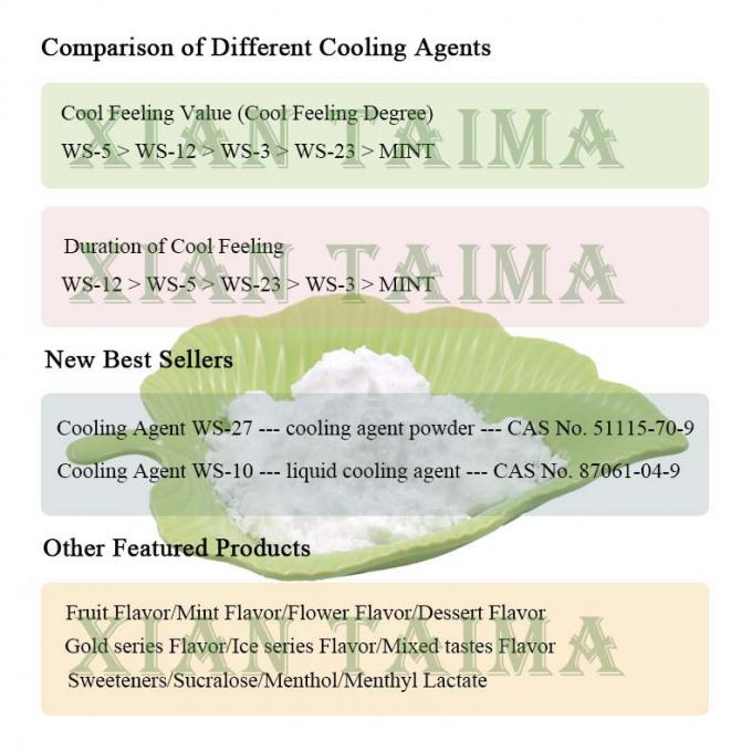White Crystalline Food Grade Koolada Ws 23 CAS 51115-67-4 1