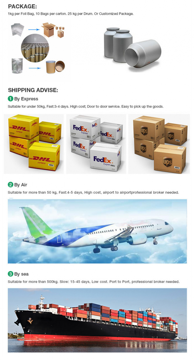 Xi'an Taima High Quality Food Additive Sweetener Neotame Used For Food And Beverage 2