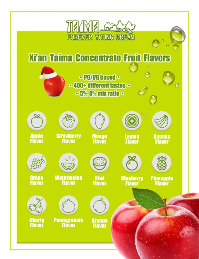 Tropical Coconut E Liquid Indulge In Smooth Vaping Paradise 3