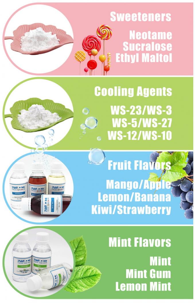 Xi an Taima Find Your Favorite Tobacco Vape Juice Flavors from Our Selection of 1000 Concentrates 2