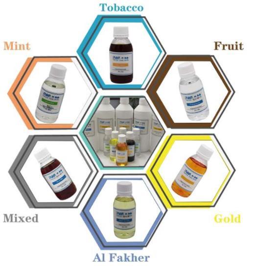 Essential Oil Tobacco Flavor Concentrate Wholesale Flavour Flavor Provide Free Samples 2