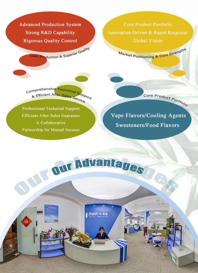 China Xi'an Taima Biological Engineering Co.Ltd company profile 0