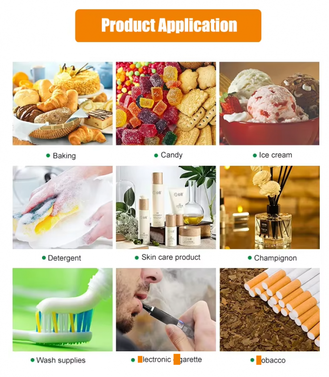 Taima Concentrate Red Bull Flavor Perfumes Fragrance Oil Energy Drinks E-cig Flavoring For E Vape Juice Or Shisha 2