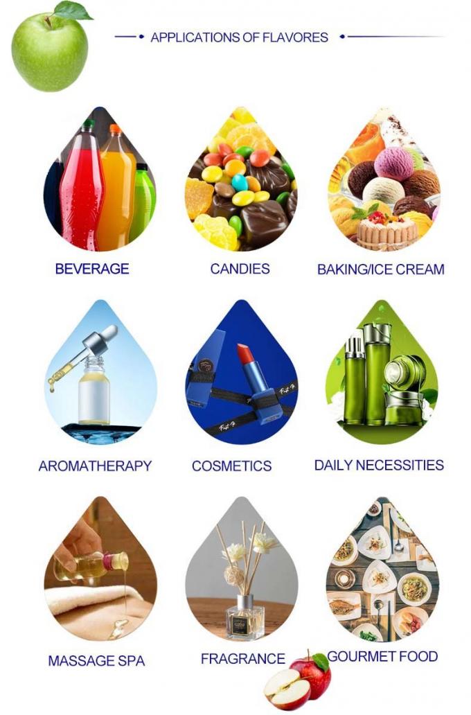 White Grape Flavor Grape Natural Flavors Grapefruit Flavoring For Drinks Beverage Ice Cream 1