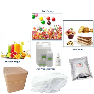 Pharmaceutical Grade Food Additives For Enhanced Viscosity In Food Applications