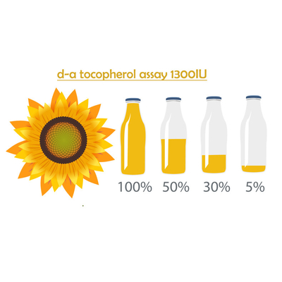 1300IU Food Grade Sunflower Sourced Natural Vitamin E
