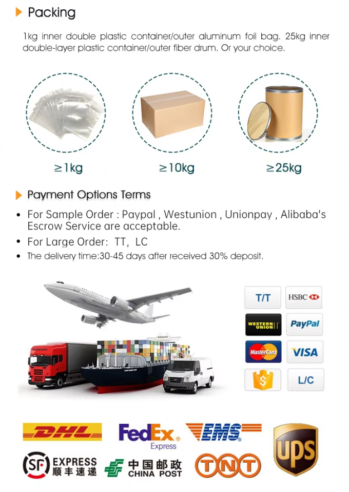 Plant Extract Quercetin Powder 98% Sophora Japonica Extract CAS 117-39-5 2